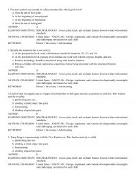 Elementary Education Chapter 8b United States Naeycc Design Implement And Evaluate Developmentally Meaningful And Challenging Curriculum