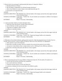 Elementary Education Chapter 12b Provide Families With Strategies And Activities That Support