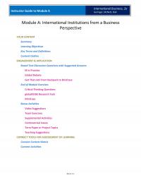 International Business ModA Key Terms Business Decision Makers What Are Institutions And Why Are They