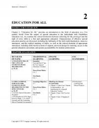 Economics Chapter 2 Validation Assessment Tools For The Purpose For Which They Are Being Used