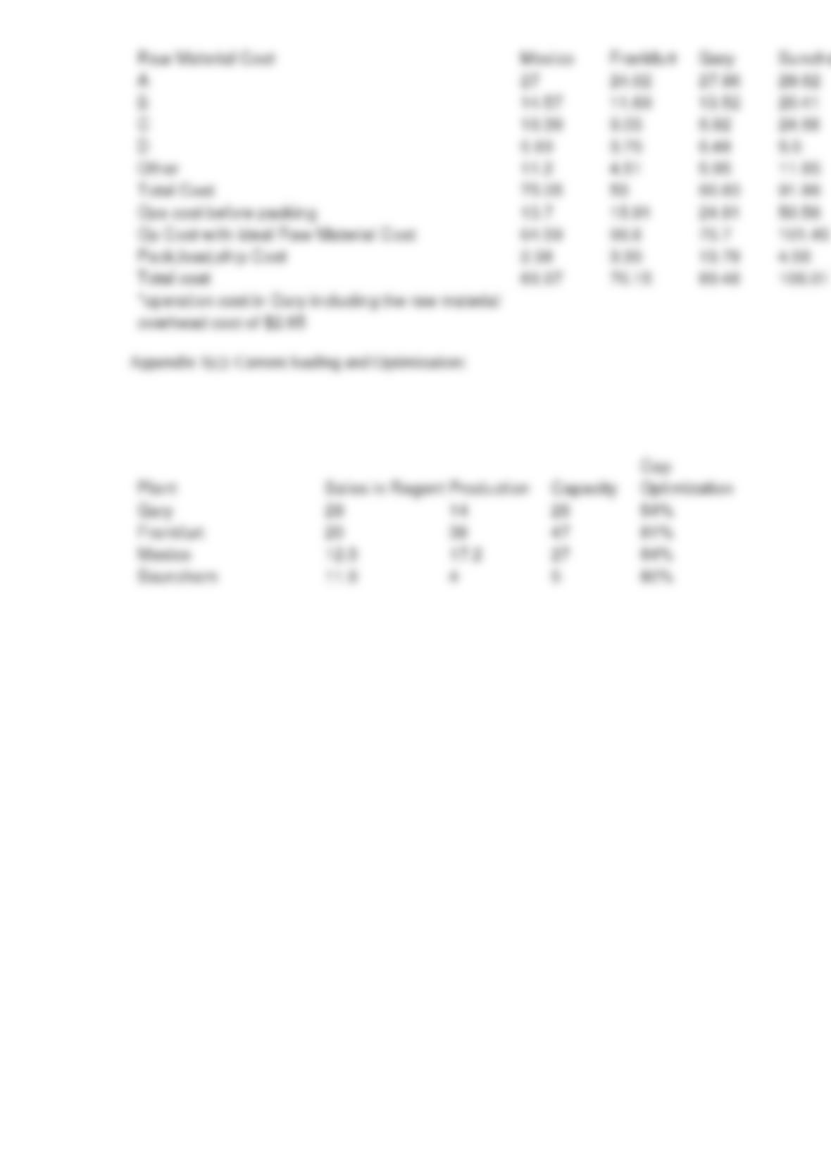 Essay about applichem 04 image