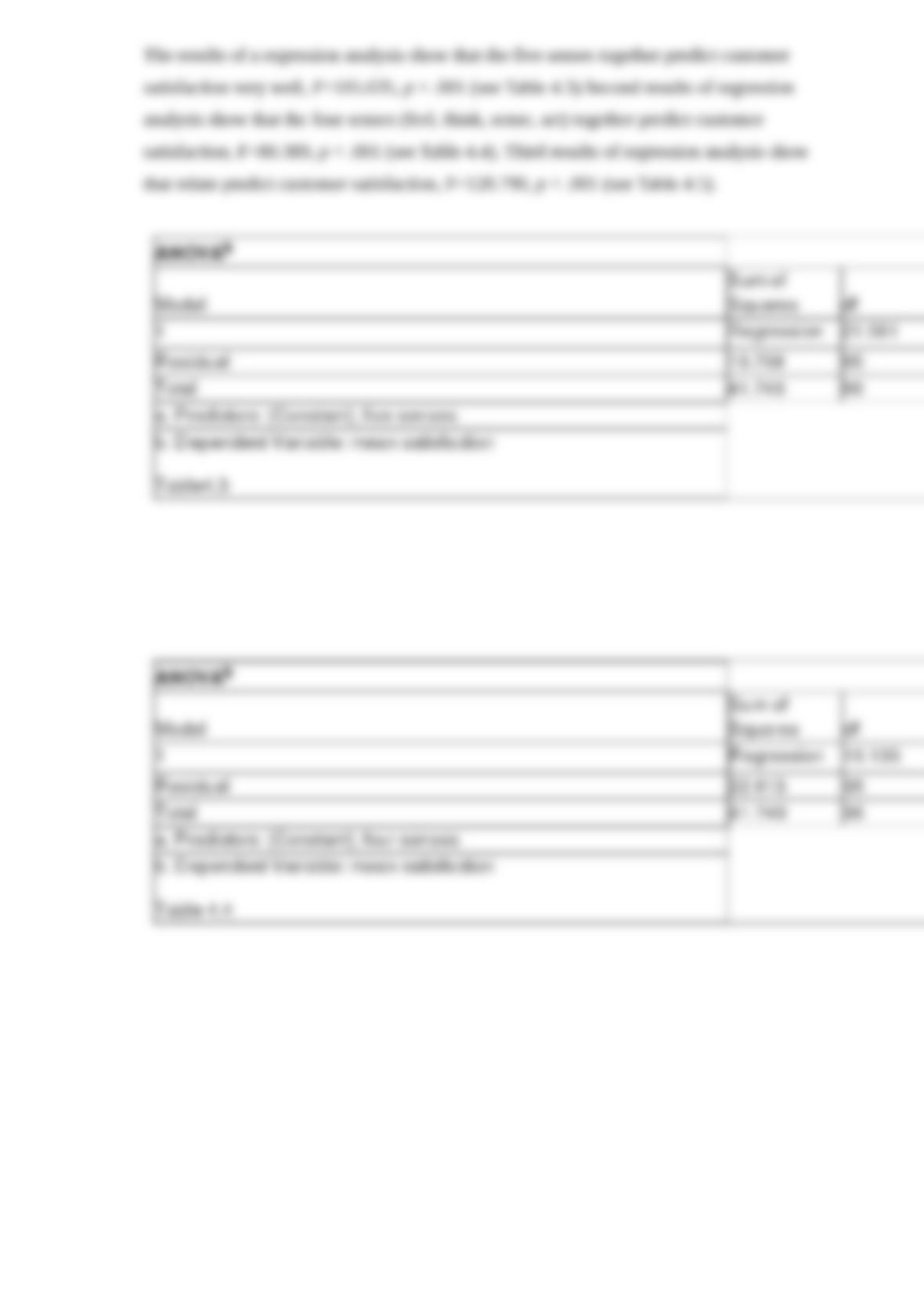 Starbucks marketing analysis image