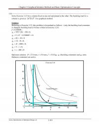 Aeronautical Engineering Chapter 3 Arora Introduction Optimum Design Graphical Solution Method And Basic Optimization Concepts