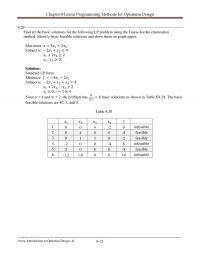 Aeronautical Engineering Chapter 8 The Problem Solved The Simplex Method Which Given Table The Optimum Solution