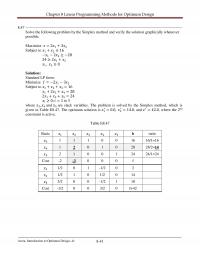 Aeronautical Engineering Chapter 8 Table The Optimum Solution And Where The Constraint Active Table Basic Ratio