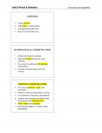Communications&nbsp;Unit 8&nbsp;Solution Use Email Gather And Disseminate Information Conduct Research Using Electronic Sources Written