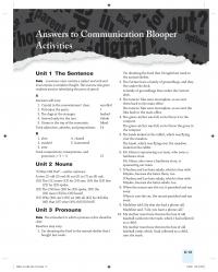 Communications Answers To Communication Blooper Arrived Early For The Test Ashok Grass Catcher Was Full Threw The