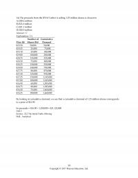 Banking Chapter 23 Wyatt Will Have Total Million Shares Outstanding After The Ipo