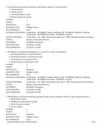 International Business Chapter 10 The Official Settlements Account The Capital Account Either The Official Settlements Account