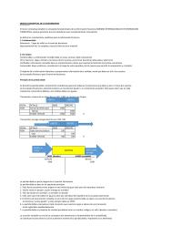 Accounting MARCO CONCEPTUAL DE LA