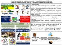 ArnoldChapter2ClassActivityQuestions-Macro-1