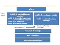 Plantilla-TrabajoFinalA(1)ago201360