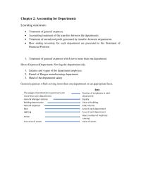 Accounting For Departments P1