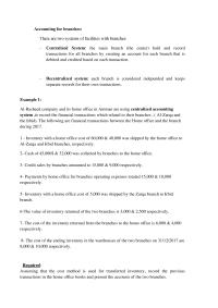 Accounting For Branches P1