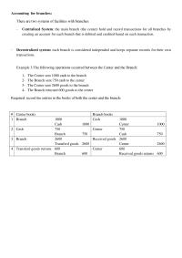 Accounting For Branches P2