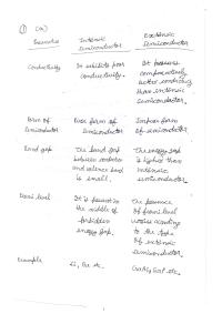 Project Management I a Extinsic