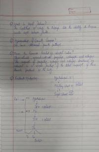 Questions Based On Alkanes