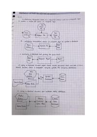 Ais Chapter 2