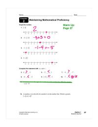 Maintaining Mathematical Proficiency