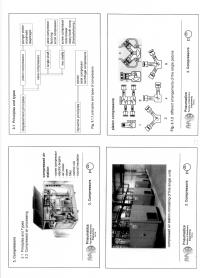 T2 Neumatics Hsa