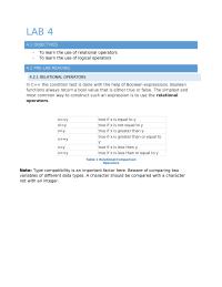 Cs100 lab4 manual