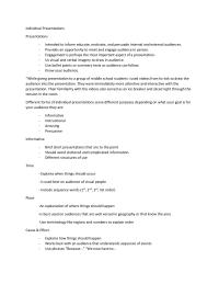 Individual presentations