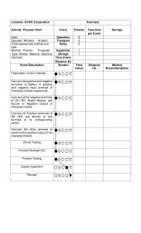 Process Chart