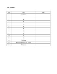 Social Media Table of