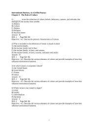 Chapter 4: The Role of Culture