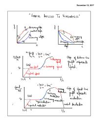 Graphs Applied To Kinematics