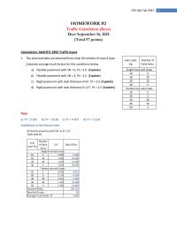 Traffic Calculation (Keys)