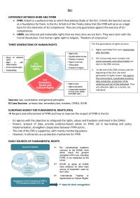 DIFFERENCE BETWEEN HHRR AND FFRRR