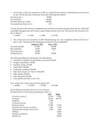 Practice Set_inventory Estimation Wirth Solutions.