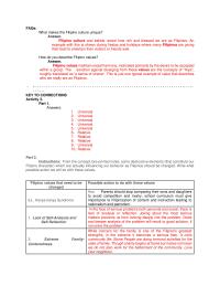 Reviewer FAQsWhat makes the