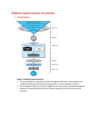 Chapter4: research process – An overview