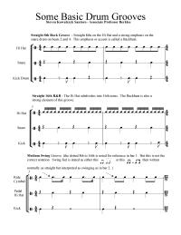Basic Drum Grooves