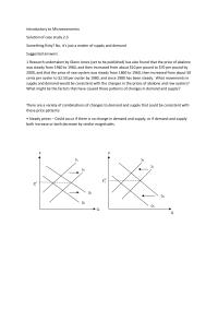 Introductory to Microeconomics