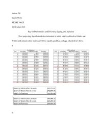 Pay For Diversion