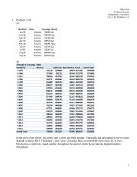 Assignment3 Solution