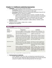 Mgmt Final Exam Notes