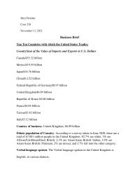 Fletcher business brief