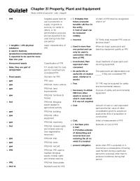 Property, Plant and Equipment