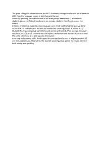Ielts Writing Task 1
