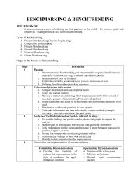 BENCHMARKING & BENCHTRENDINGBENCH