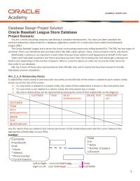 Oracle Baseball League Store DatabaseProject Scenario