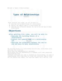 Types of Relationships