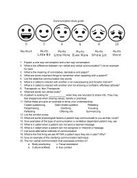 Communication study guide