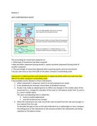 Investments notes marc smith