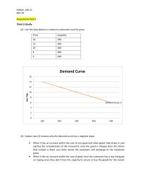 Assessment task 5
