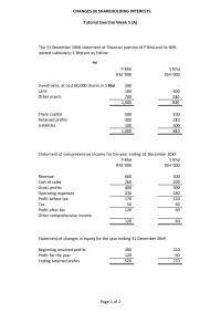 Tutorial exercise_changes in shareholding interest